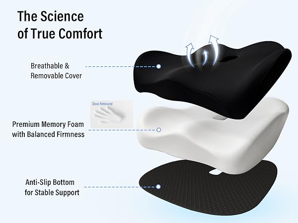 seat cushion for office chair