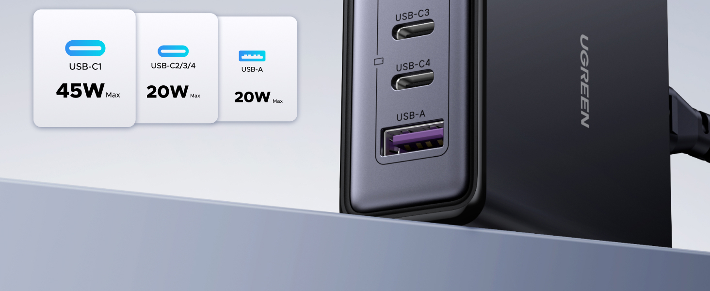 4xUSB-C 1xUSB-A