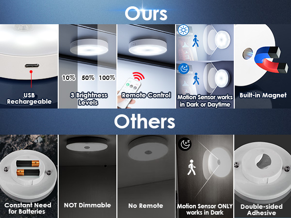 cabinet lights