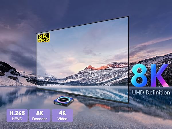 8K Android TV Box