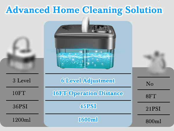 high pressure steam cleaner