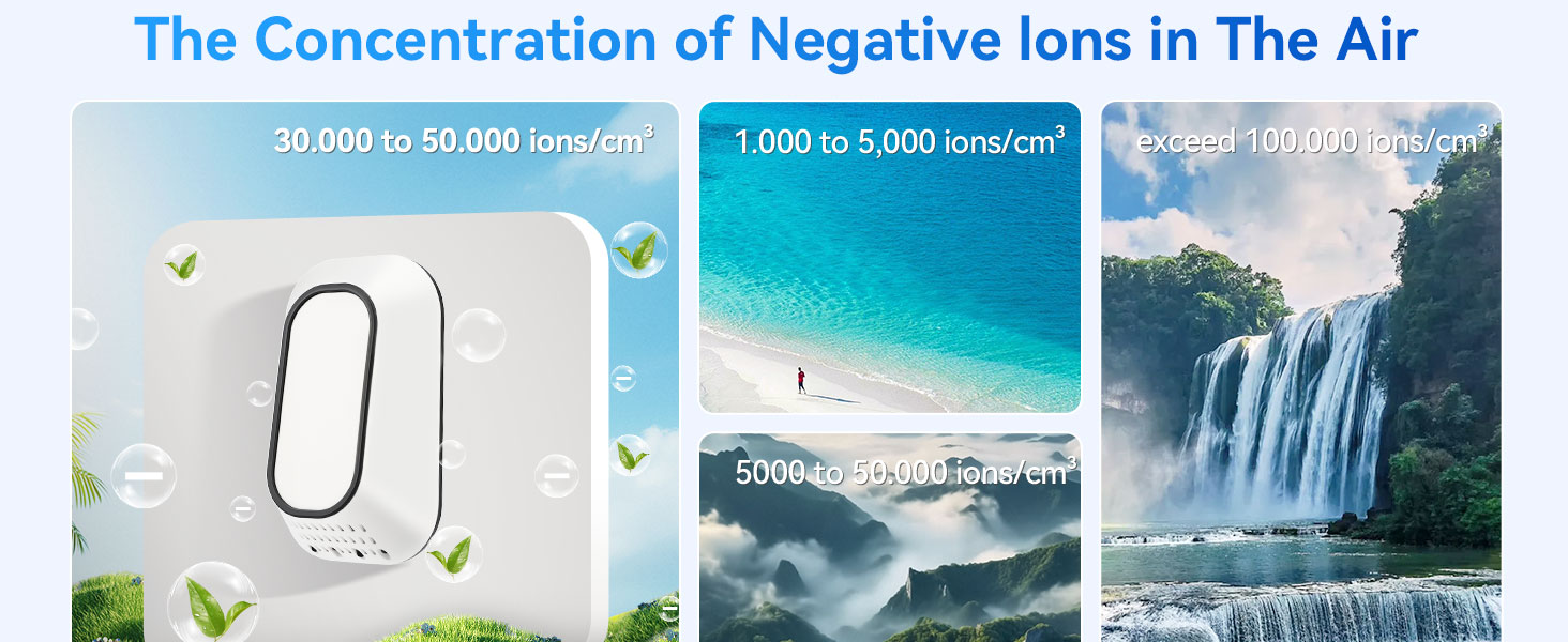 air purifier filterless