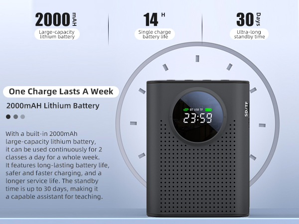 Voice Amplifier for Class, Tour Guide, Coaches