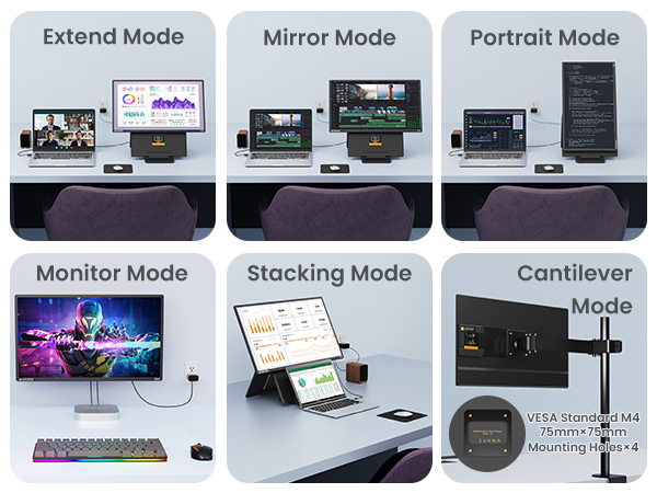 Limitless Modes, Maximum Productivity
