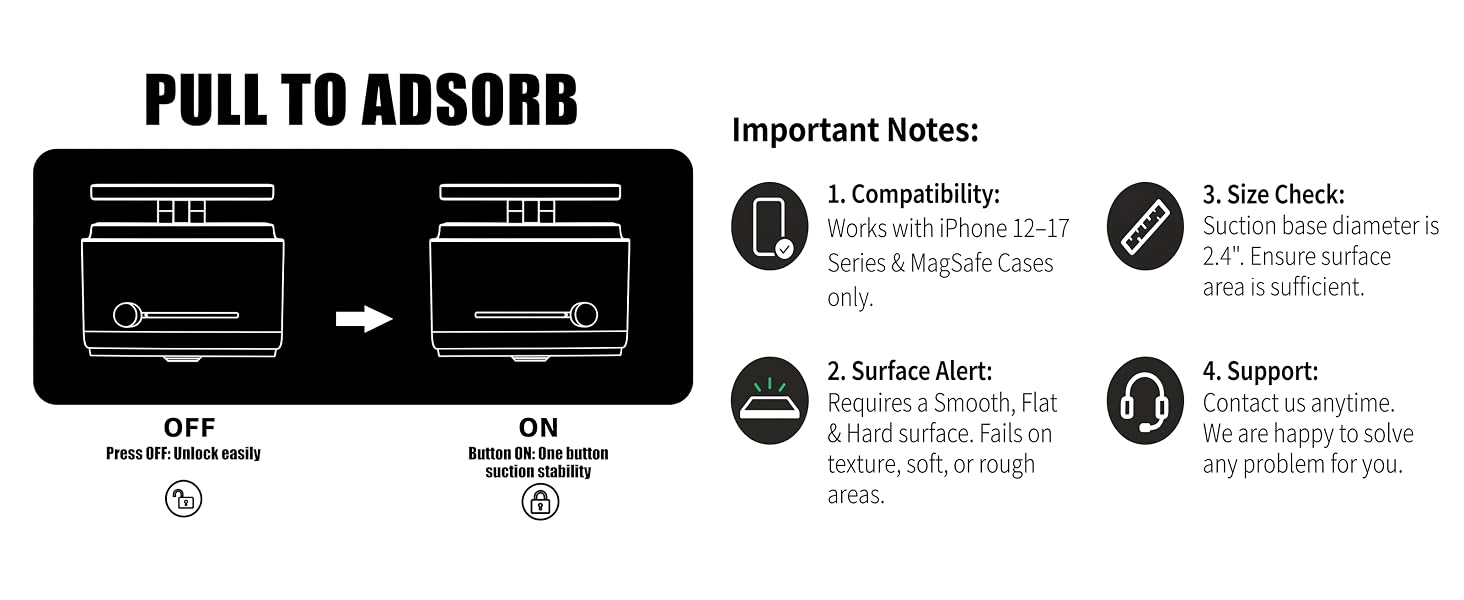 Important notes