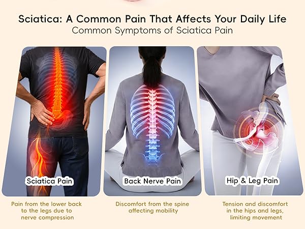 sciatica pain relief devices