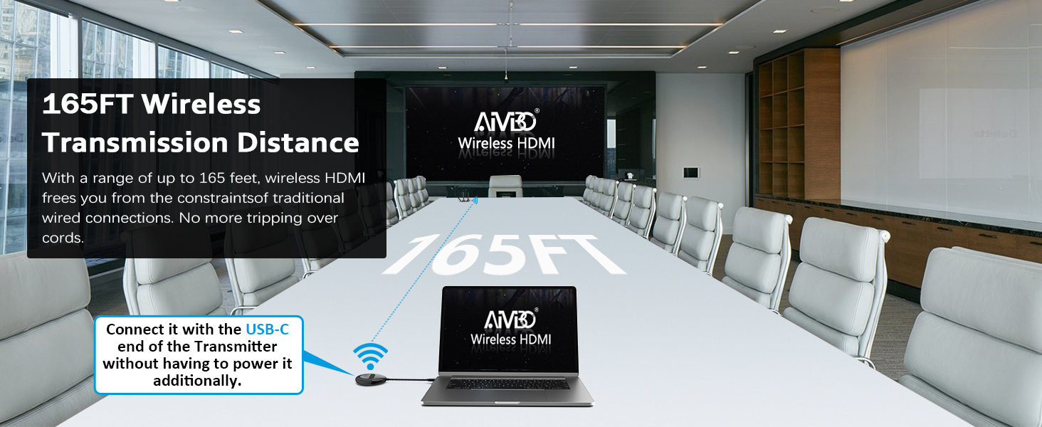 wireless hdmi
