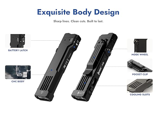 Flat Flashlight