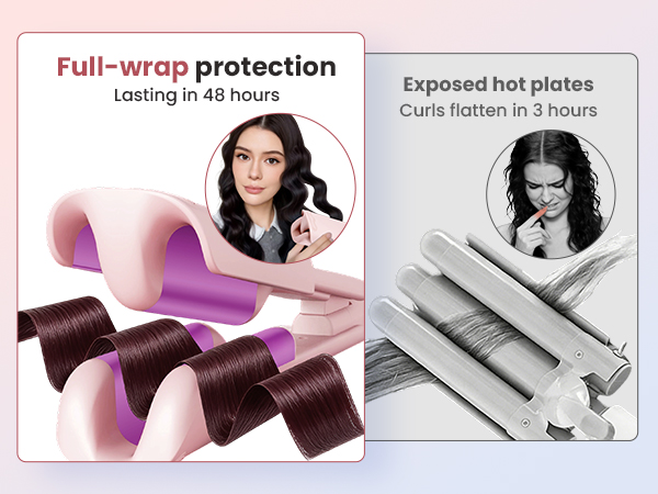 full-wrap protection