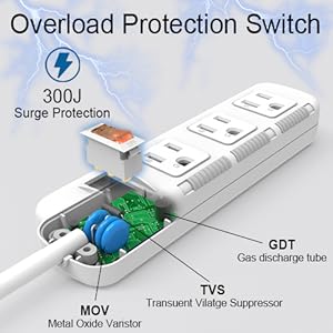 surge protector 300J