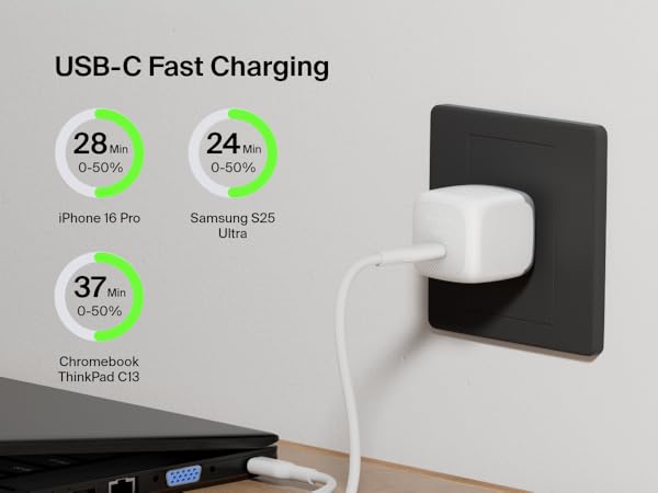 Wall Charger