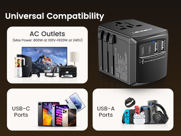 Universal Travel Adapter