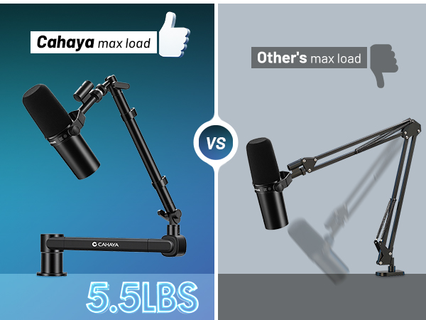Heavy mic stand