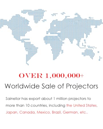 Best Selling Projector