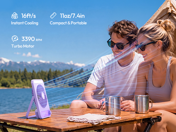 Rechargeable fan for travel, office desk, and bedside use