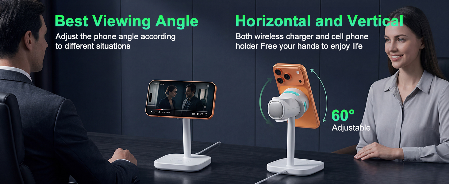 Best Viewing Angle Horizontal and Vertical