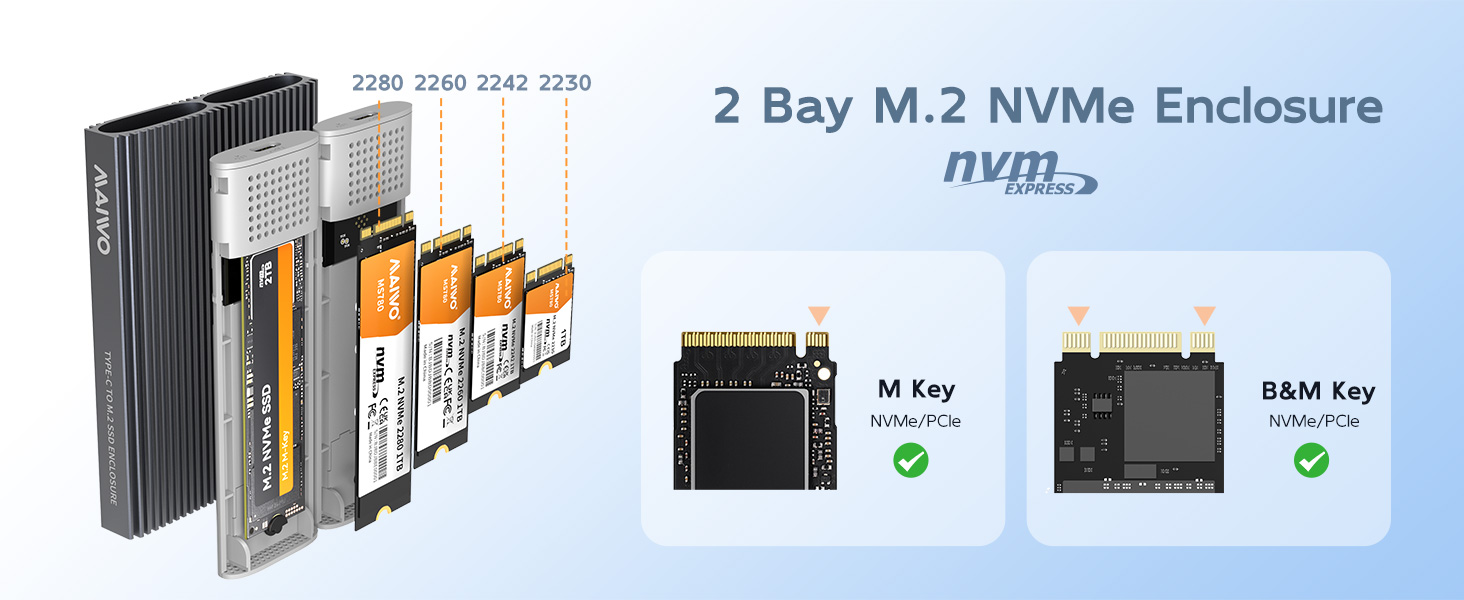 Equips with USB 3.1 Gen2 Type-C output interface and USB-C to USB-C+A