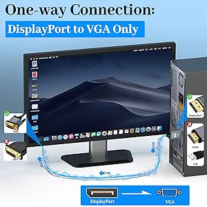 Text reads: 'One-way Connection: DisplayPort to VGA Only'. Diagram showing computer monitor with DisplayPort to VGA adapter connection illustration and multiple connector icons.