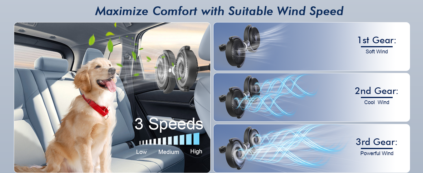 fan for car with no ac