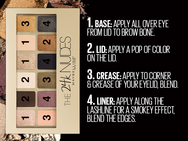 how to apply - base, lid, crease, liner