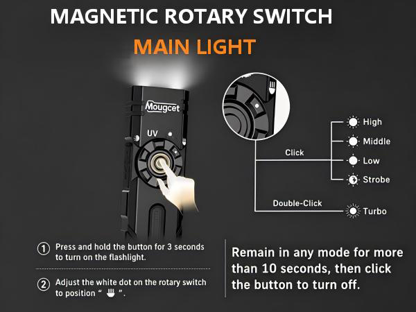 EDC Flashlight