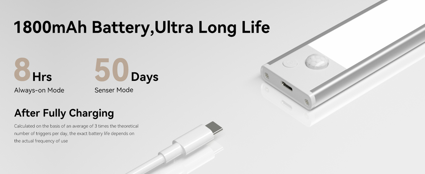 under cabinet lighting