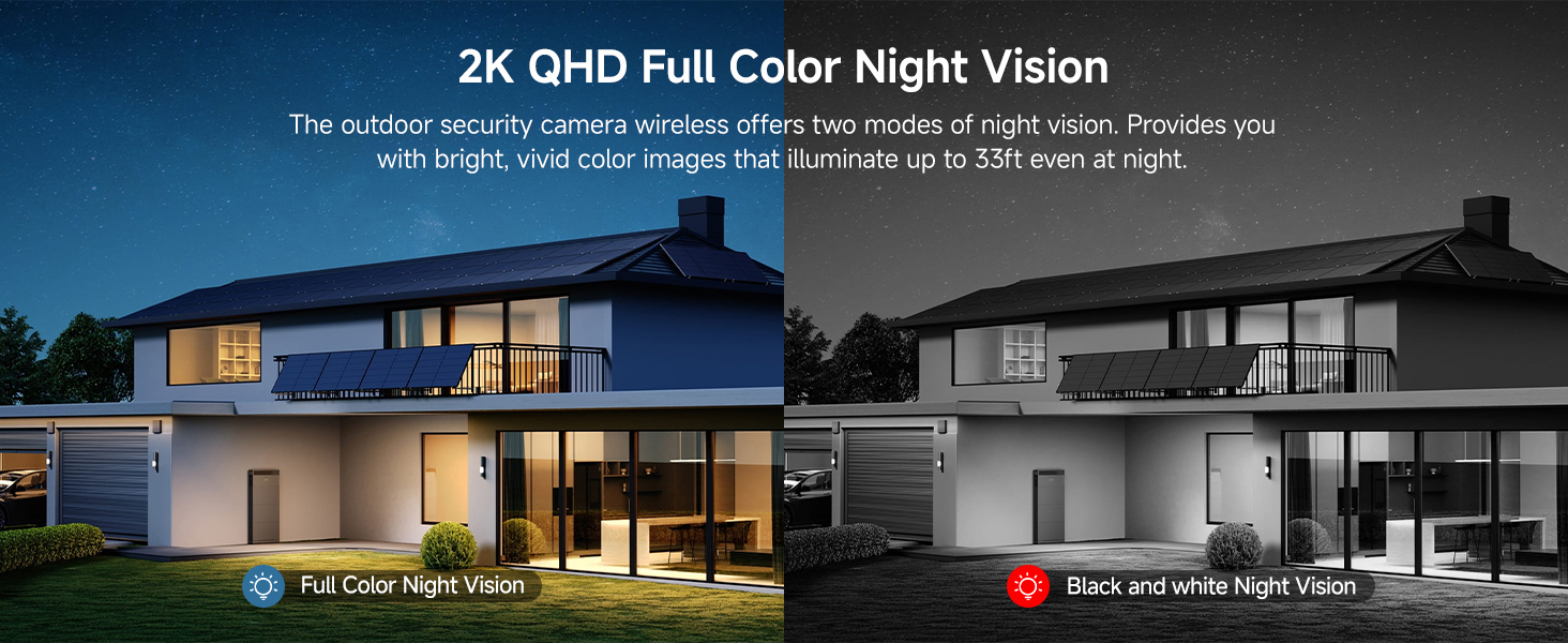 wireless cameras for home security