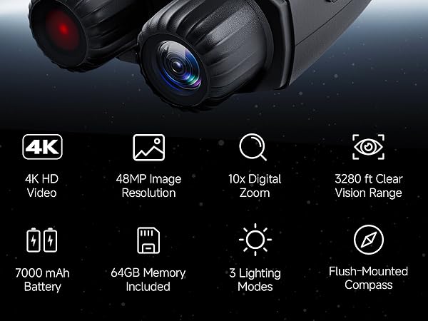 night vision goggles