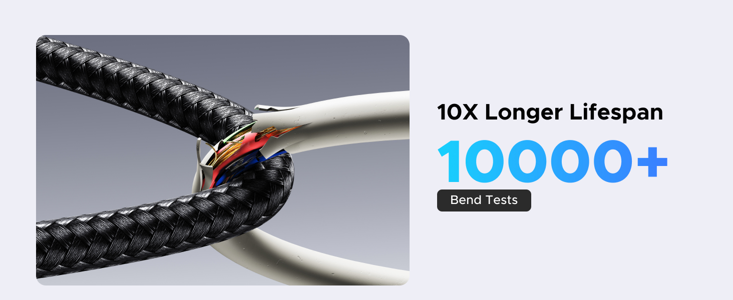 10× longer lifespan