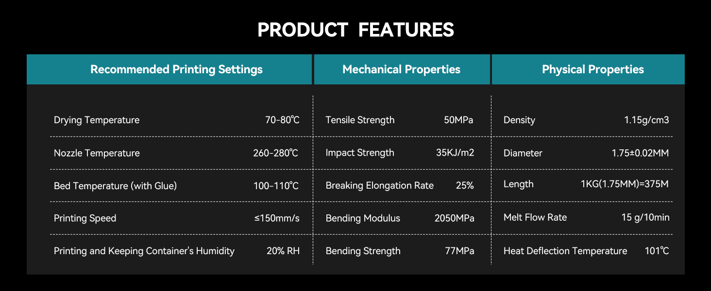 sunlu 3d printer filament PC 1.75mm filament 3d printing engineering filament 1kg natural white(1)