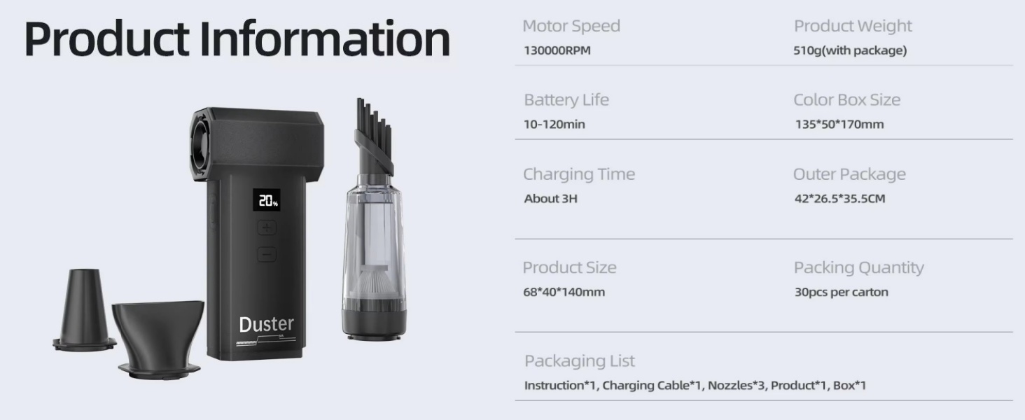Product Information
