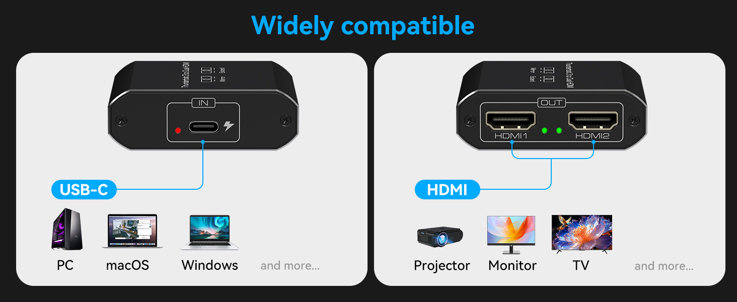 dual monitor adapter for laptop