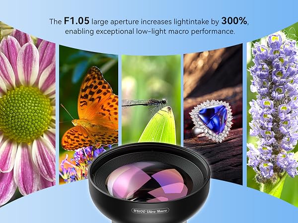HB100U Upgraded Professional Macro Lens