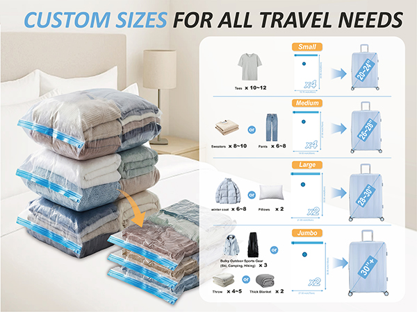 vaccine sealed storage bags travel