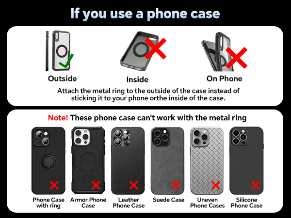 Important Notes