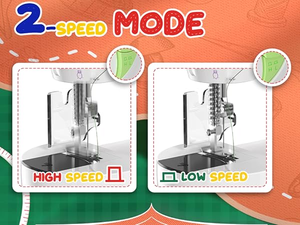The mini sewing machine offers two speed modes: "high" and "low," allowing you to adjust as needed.