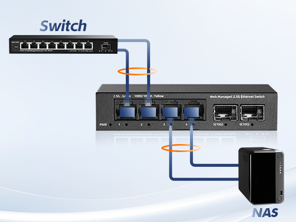 4-port 2.5G Ethernet Switch