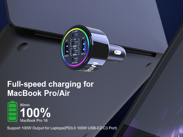 fast car charger laptop