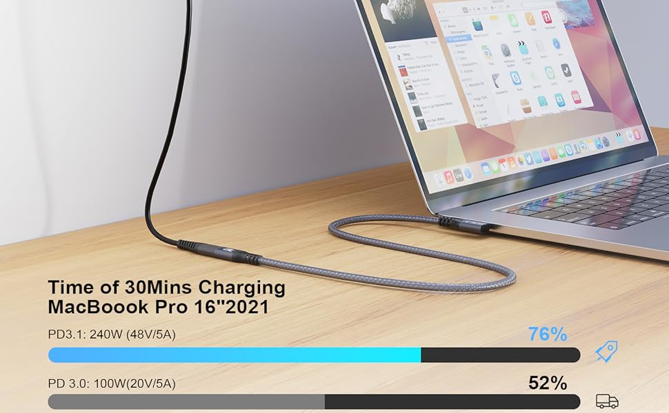 CHENLENIC USB3.2 gen 2 extension 20g 240W 4K 3.1 thunderbolt 3 4 cable ssd charger 10g 100w 8k