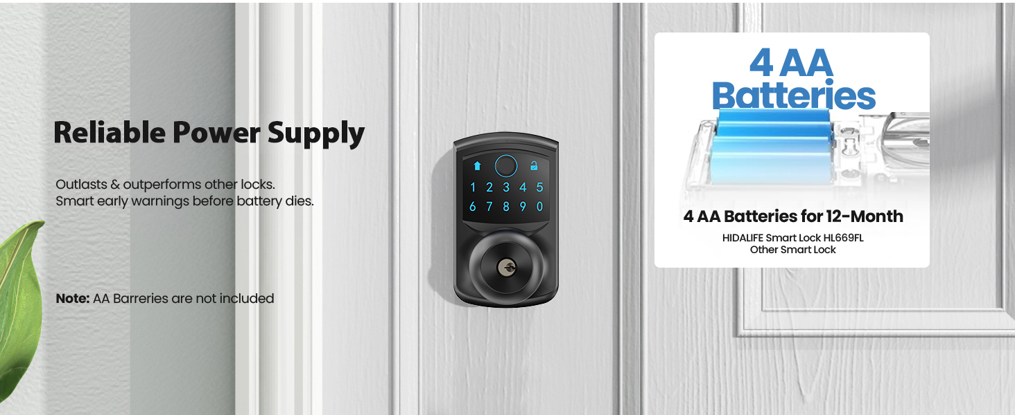 door knob with keypad