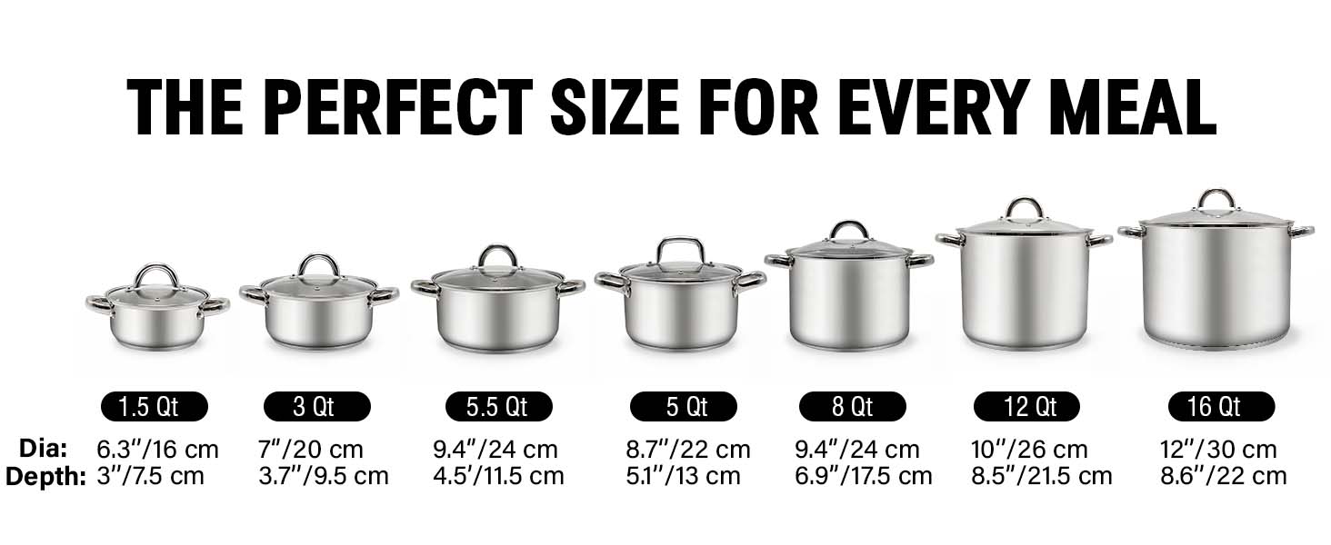 The Perfect Size for Every Meal