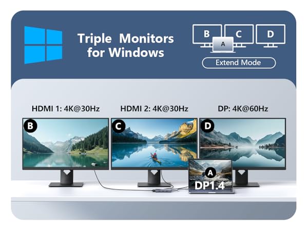 Docking Station 4K Display Adapter laptop docking station dual hdmi adapter