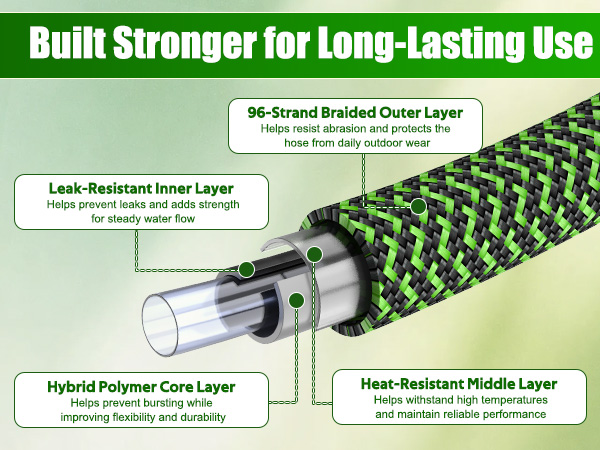 garden hose