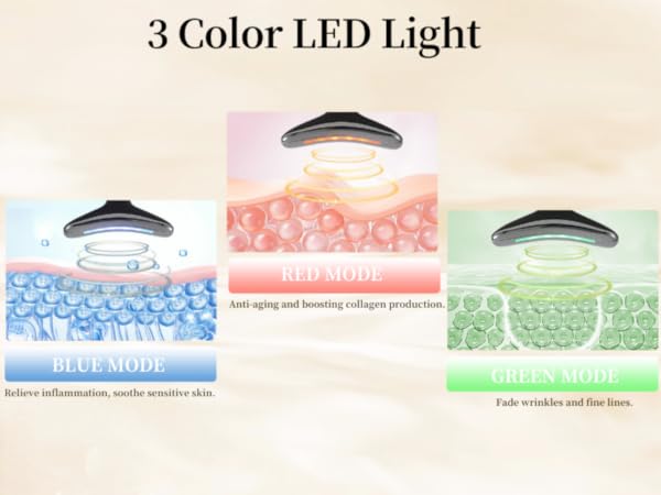 Red, blue, and green LED modes showing skin benefits in layers