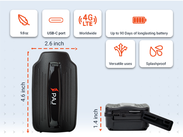 gps tracker