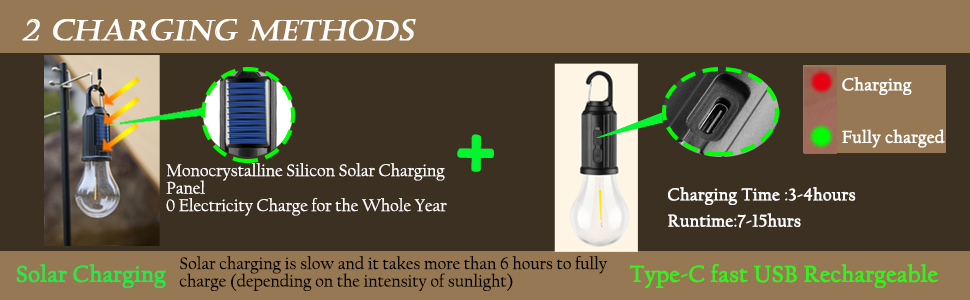 solar charging and USB rechargeable