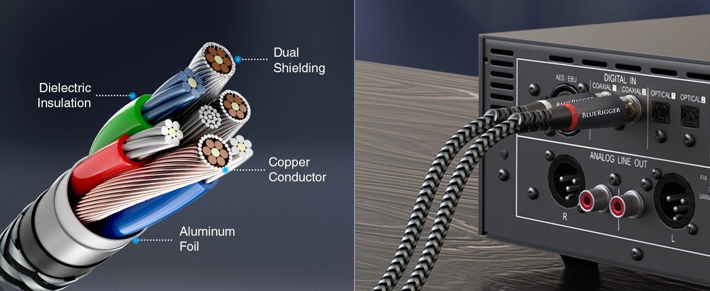 BLUERIGGER sub cable dielectric insulation shield copper aluminuim turntable receiver flexible rca
