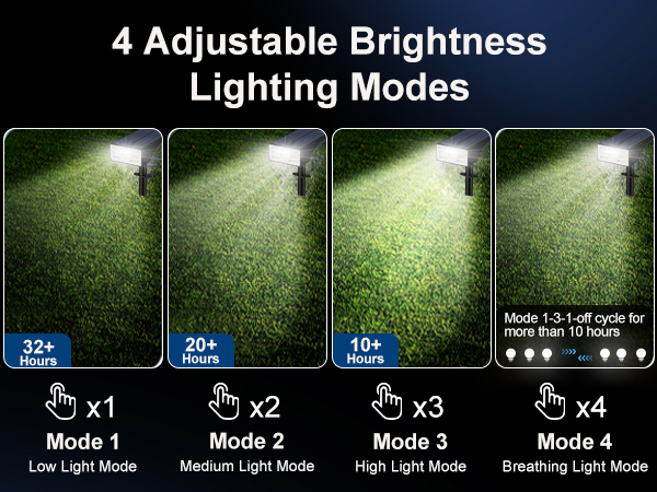 4 Brightness Lighting Modes