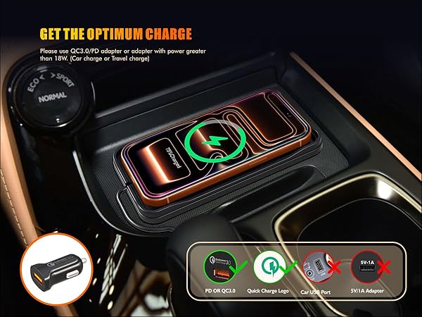 Wireless Charging Pad for Car