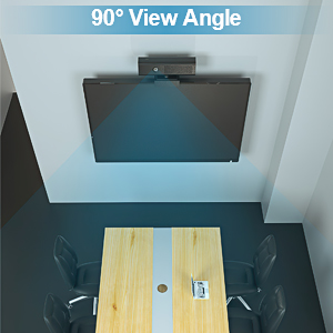 90 Degree View Angle